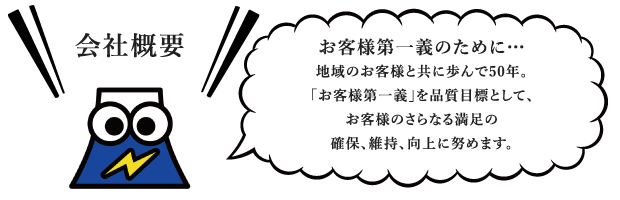 会社概要