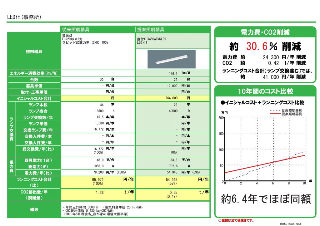 写真03